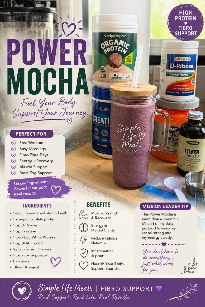Power Mocha: High Protein Drink for Energy, Recovery & Fibro Support image 5